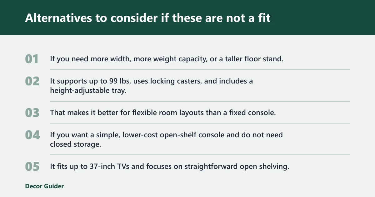 Steps: Alternatives to consider if these are not a fit