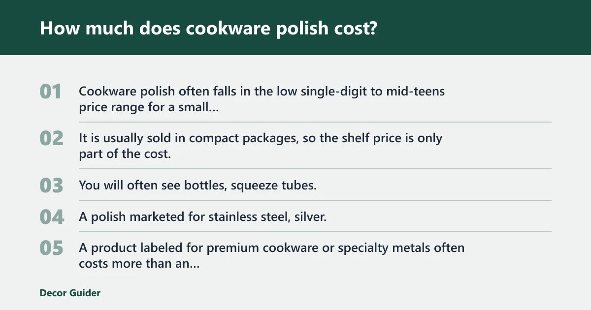Steps: How much does cookware polish cost?