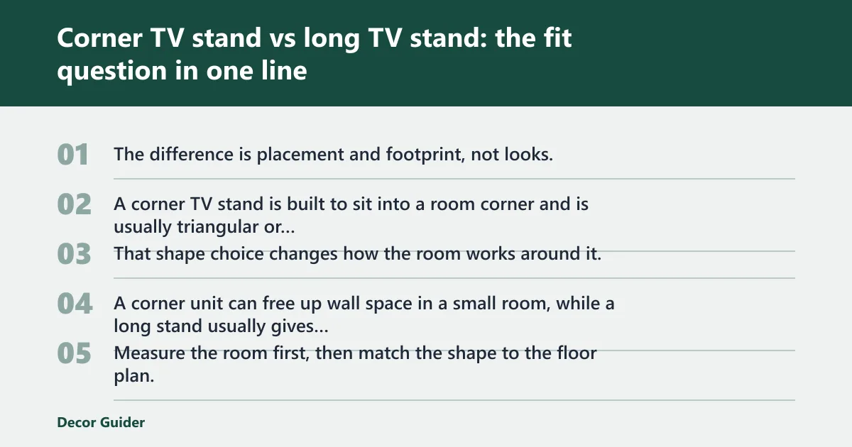 Steps: Corner TV stand vs long TV stand: the fit question in one line