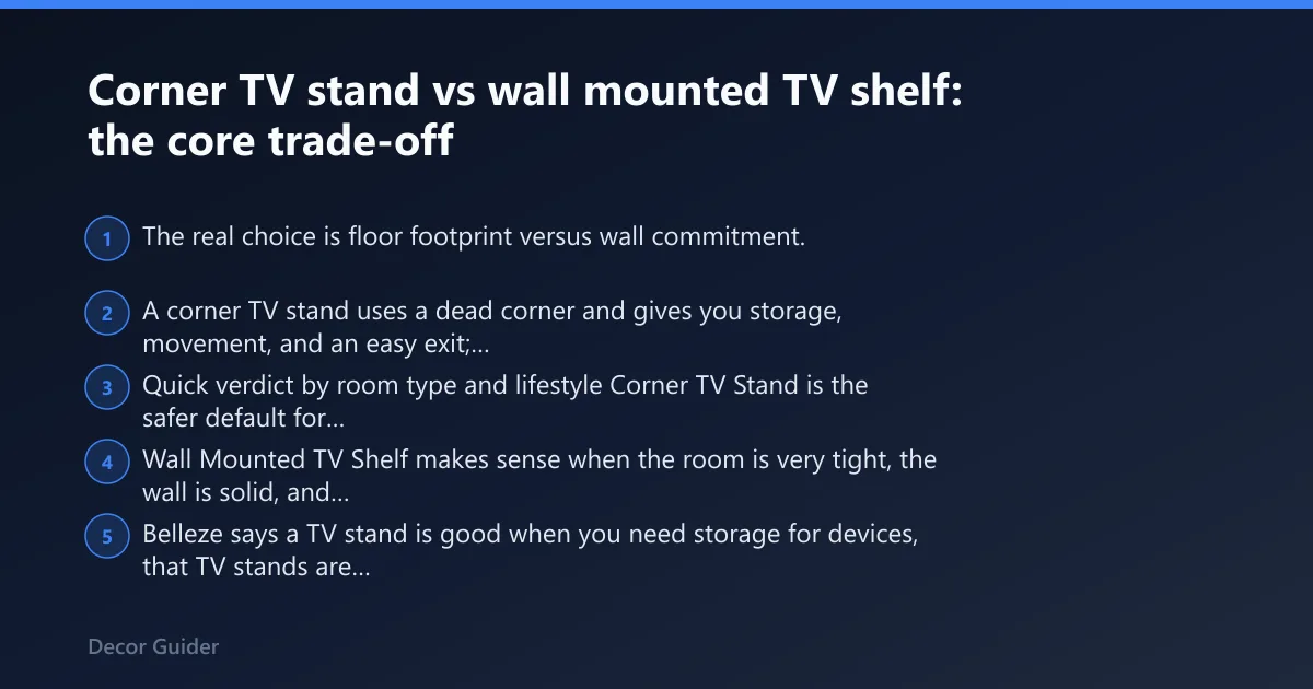 Steps: Corner TV stand vs wall mounted TV shelf: the core trade-off