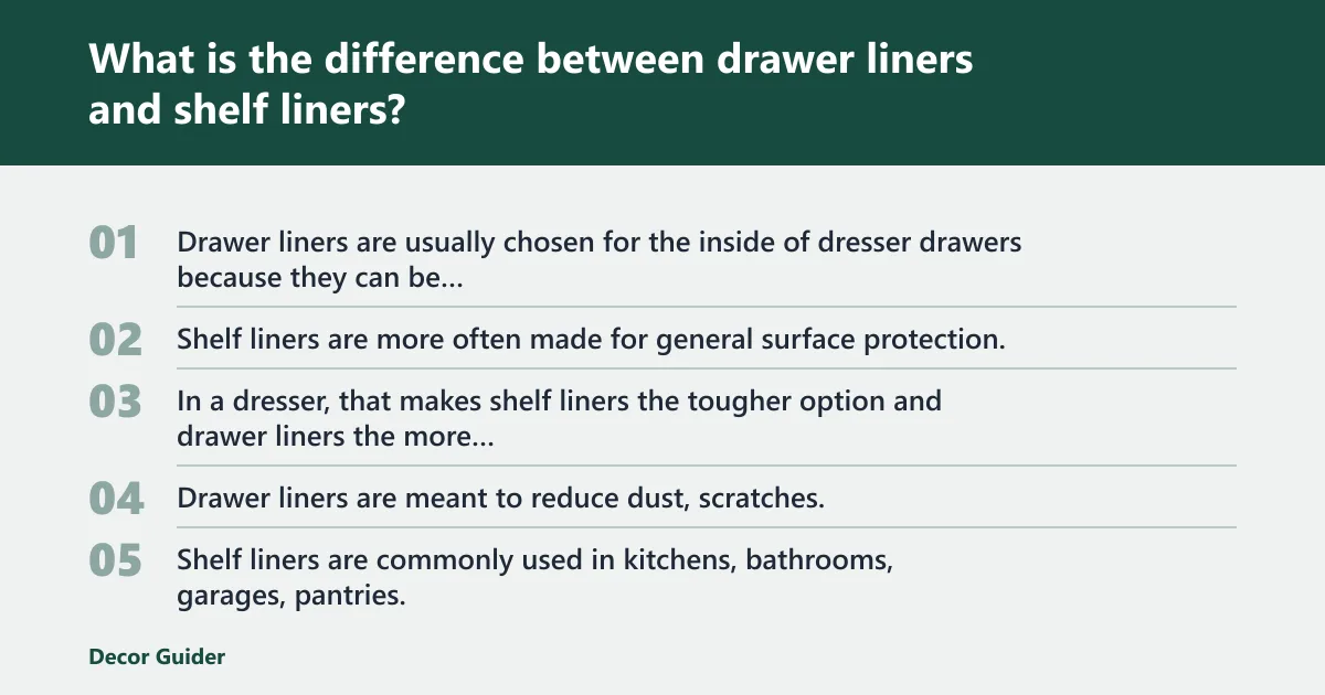 Steps: What is the difference between drawer liners and shelf liners?