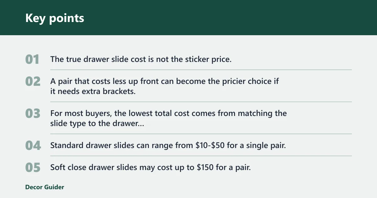 Key points: Drawer slide cost basics