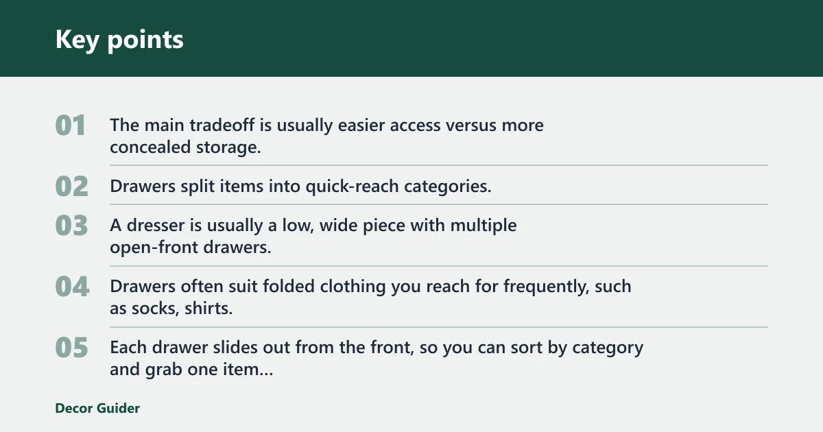 Key points: Dresser with doors vs dresser with drawers: the core trade-off