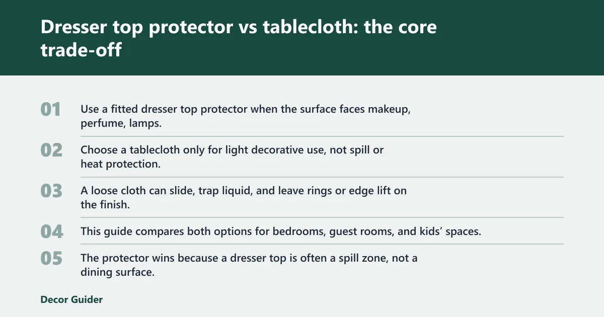 Steps: Dresser top protector vs tablecloth: the core trade-off