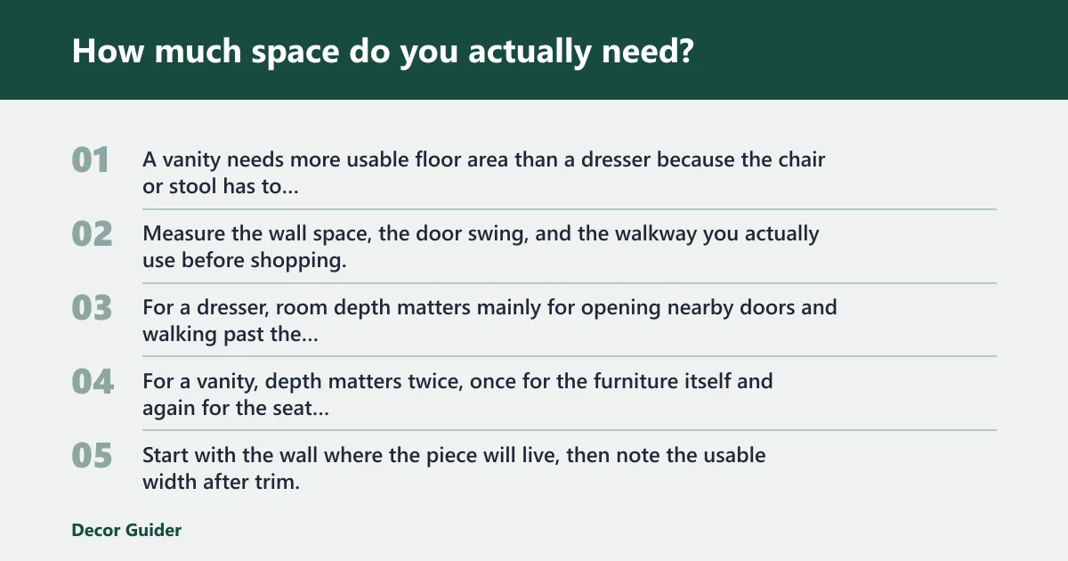 Steps: How much space do you actually need?