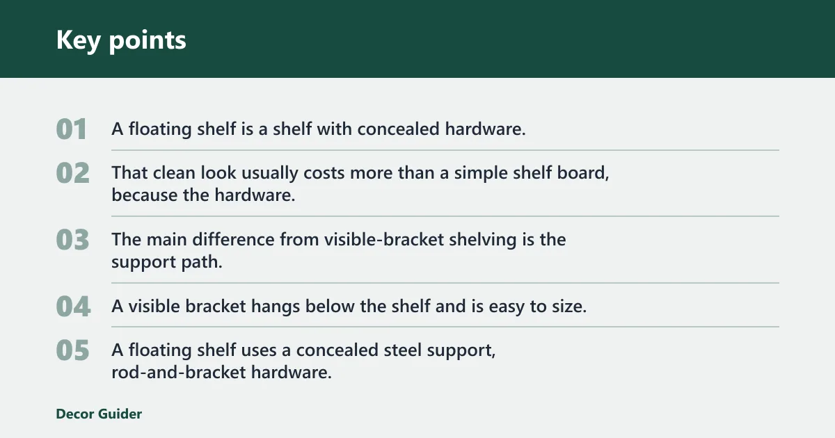 Key points: What is a floating shelf?
