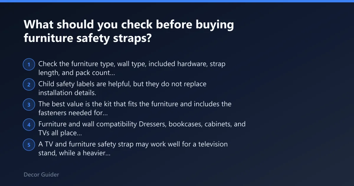 Steps: What should you check before buying furniture safety straps?