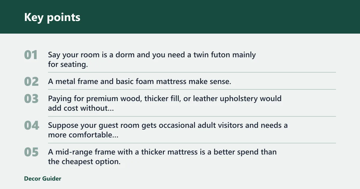 Key points: Futon true cost table
