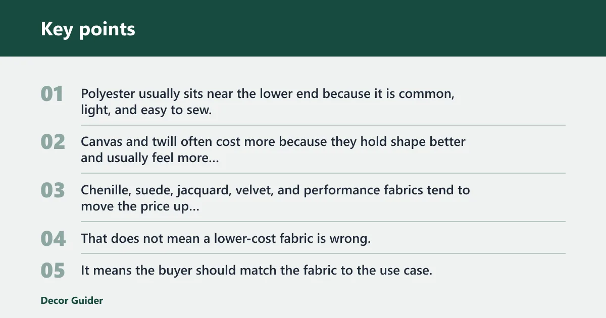 Key points: What drives the price?