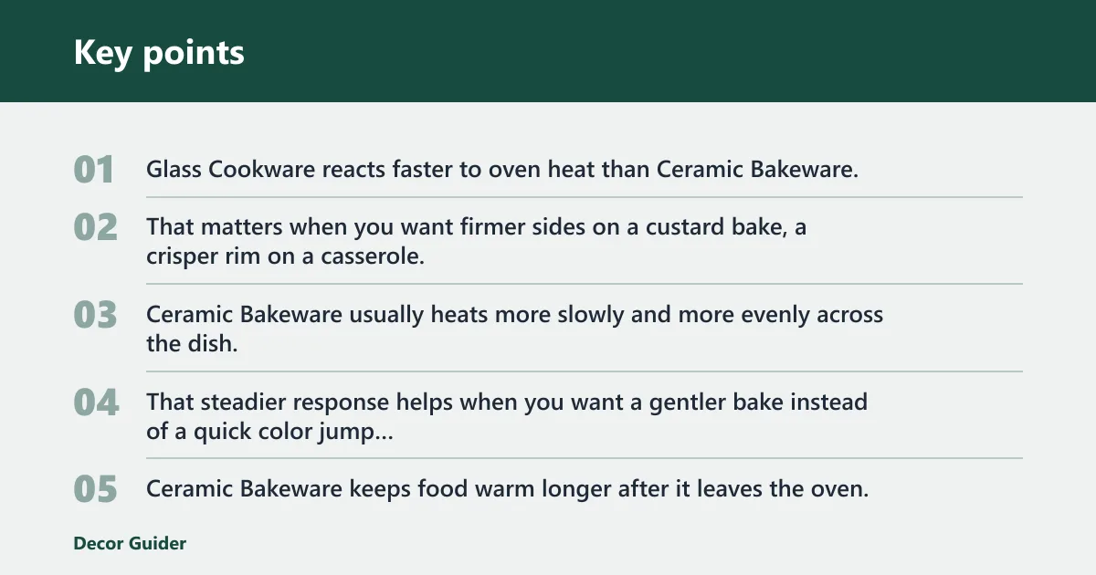 Key points: Glass Cookware vs Ceramic Bakeware at a glance