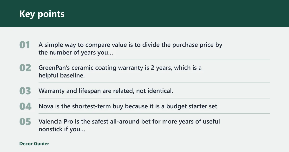 Key points: Is GreenPan worth the money?