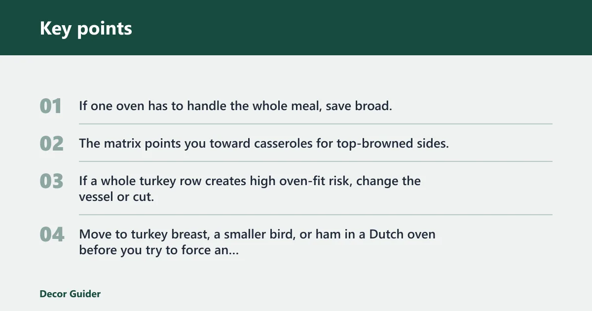 Key points: Holiday cookware matrix