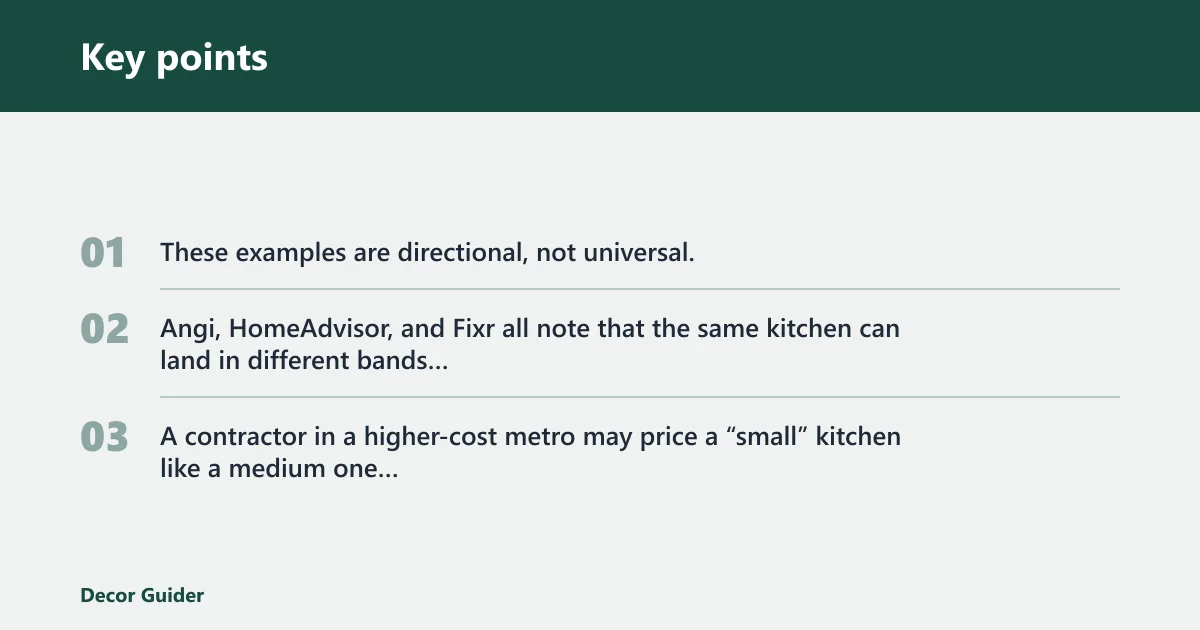 Key points: Cabinet repainting quote decoder