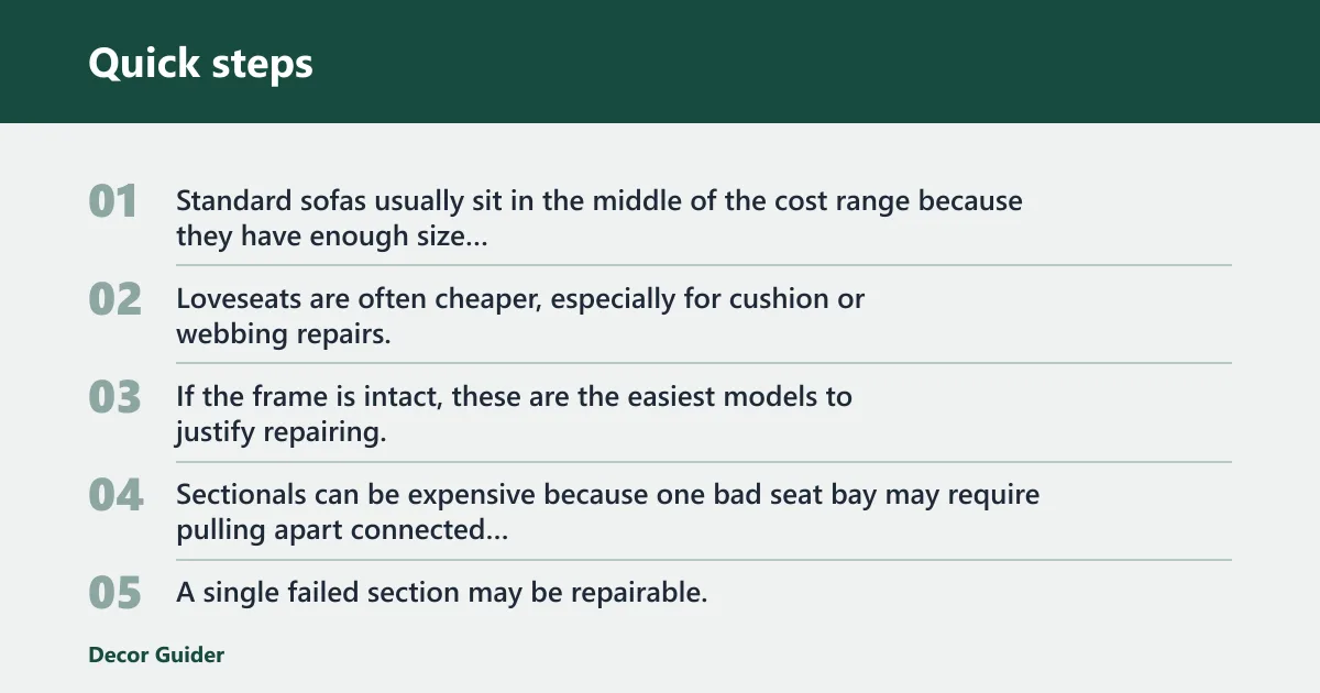 Quick steps: How do repair costs change by sofa type?