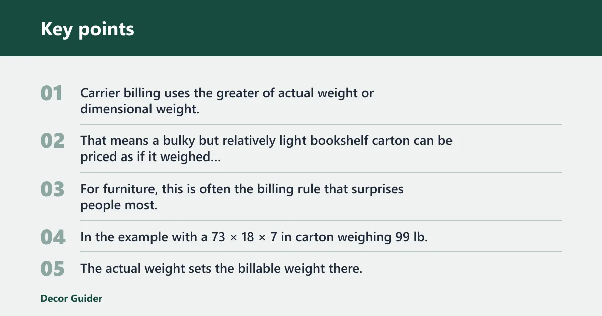 Key points: How much does a packed bookshelf weigh?