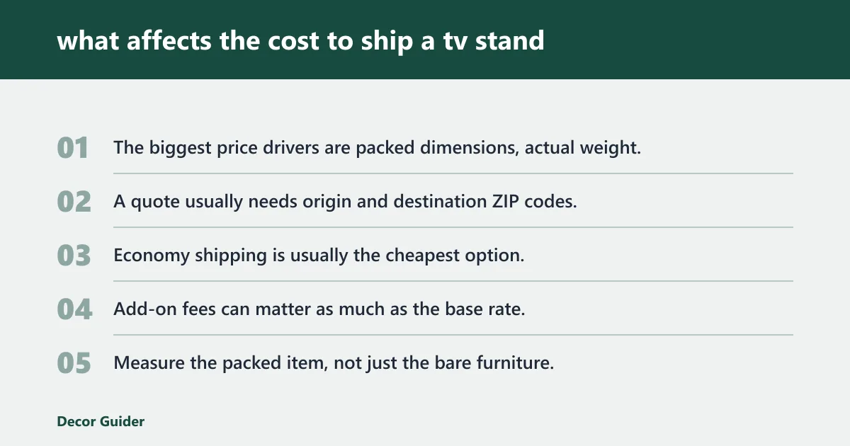 Steps: what affects the cost to ship a tv stand