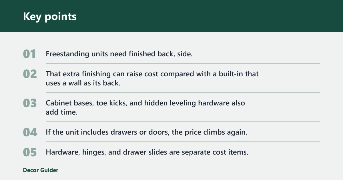 Key points: How much is a freestanding custom bookcase?