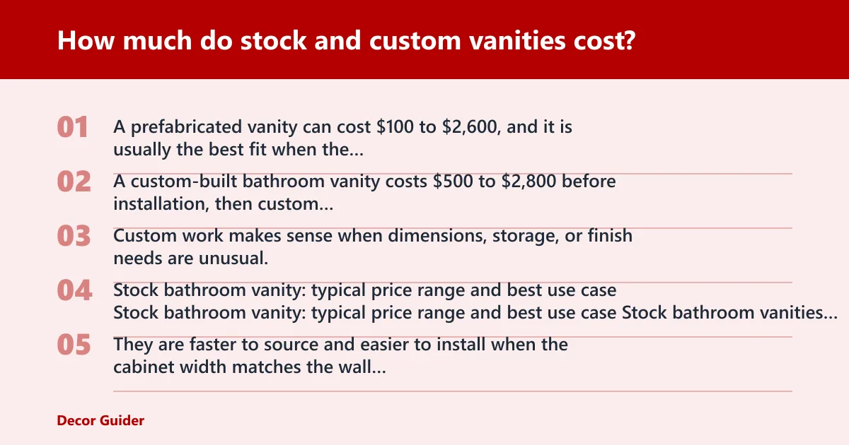 Steps: How much do stock and custom vanities cost?