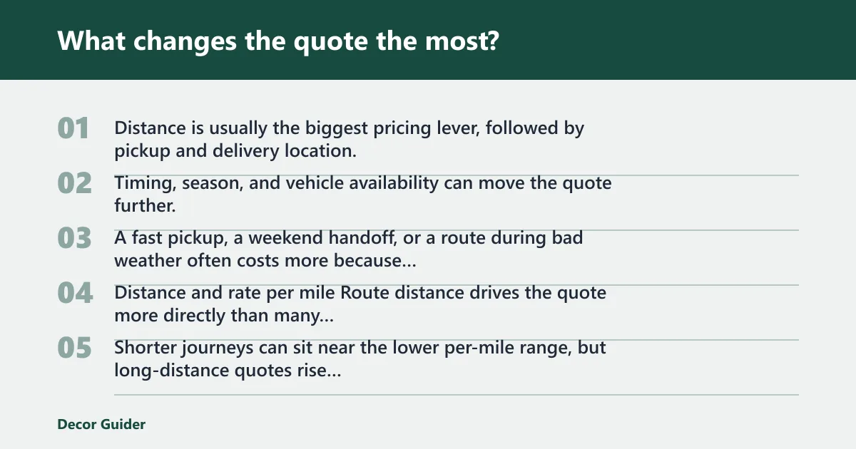 Steps: What changes the quote the most?