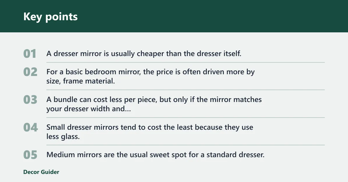 Key points: What a dresser mirror usually costs