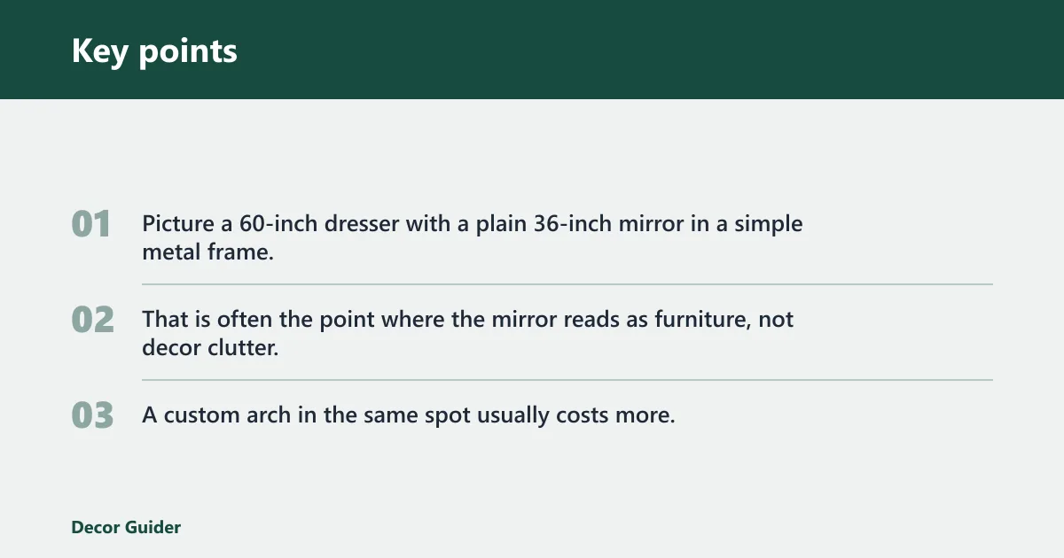 Key points: Dresser mirror cost matrix