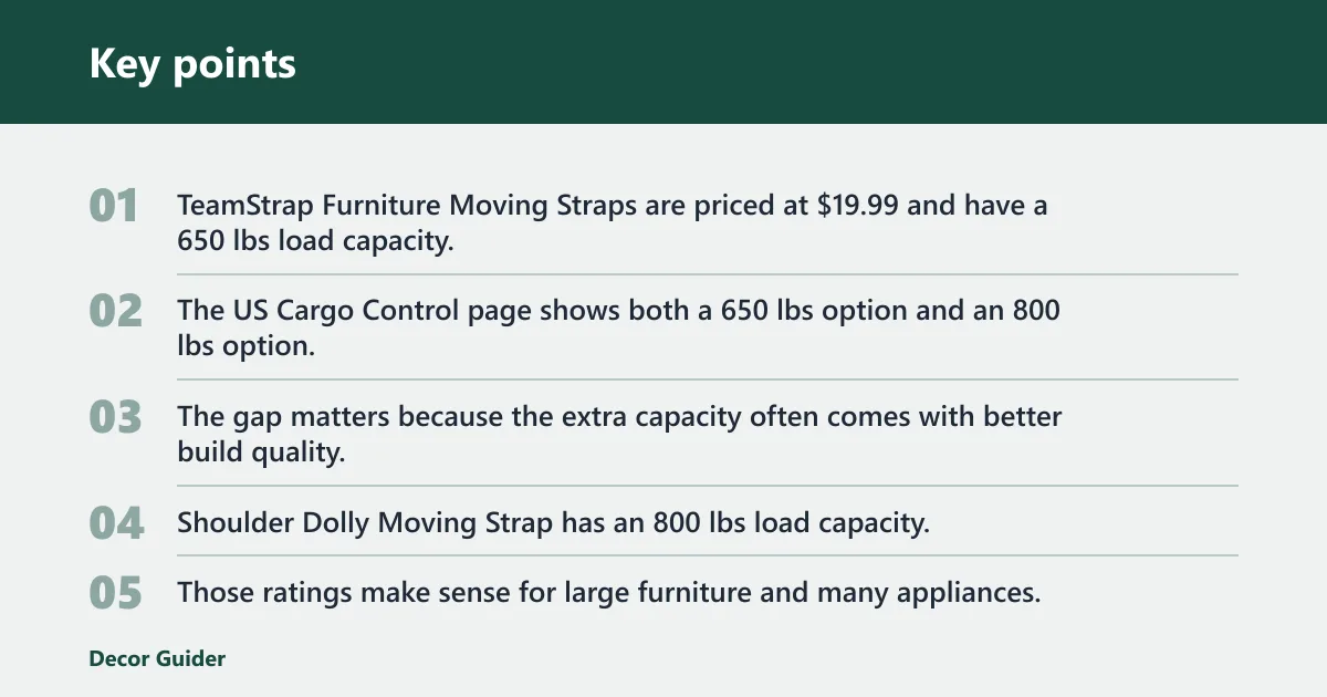 Key points: What load capacity should you buy?