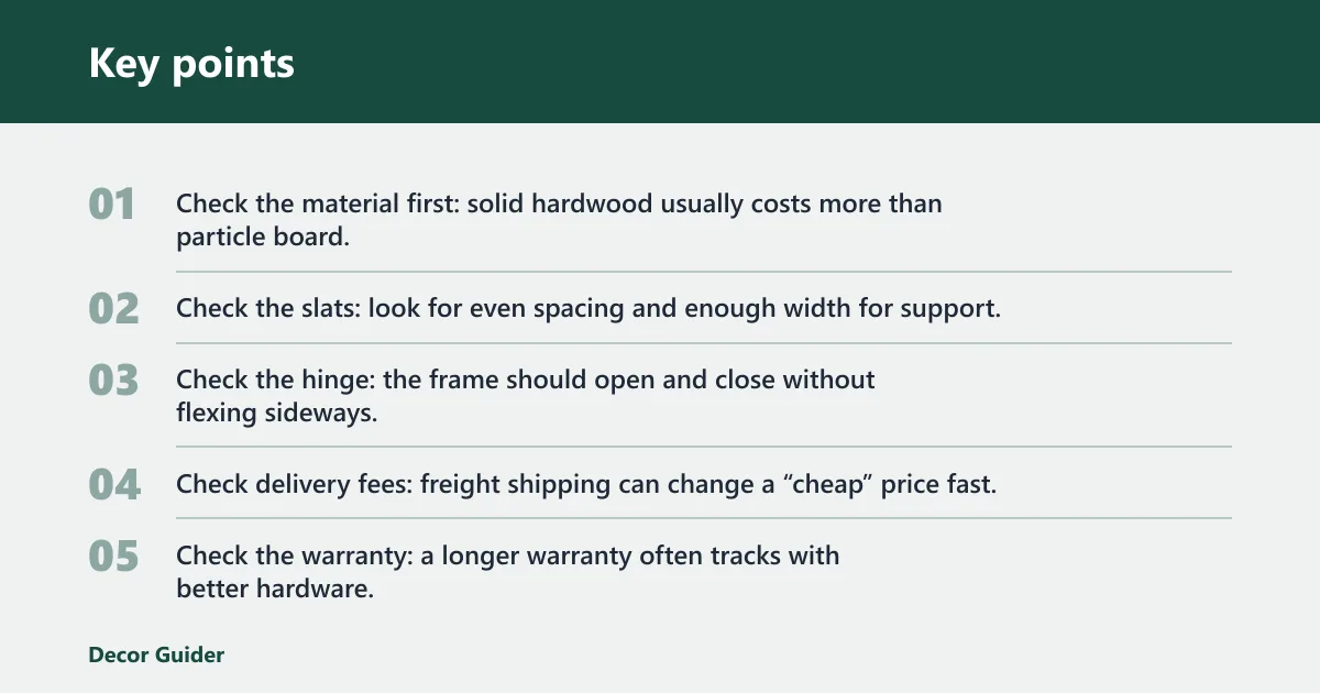 Key points: What makes a futon frame cost more?