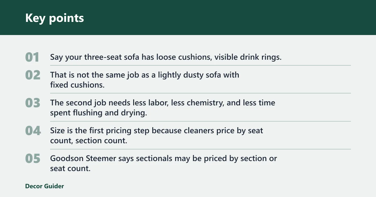 Key points: What changes the quote?
