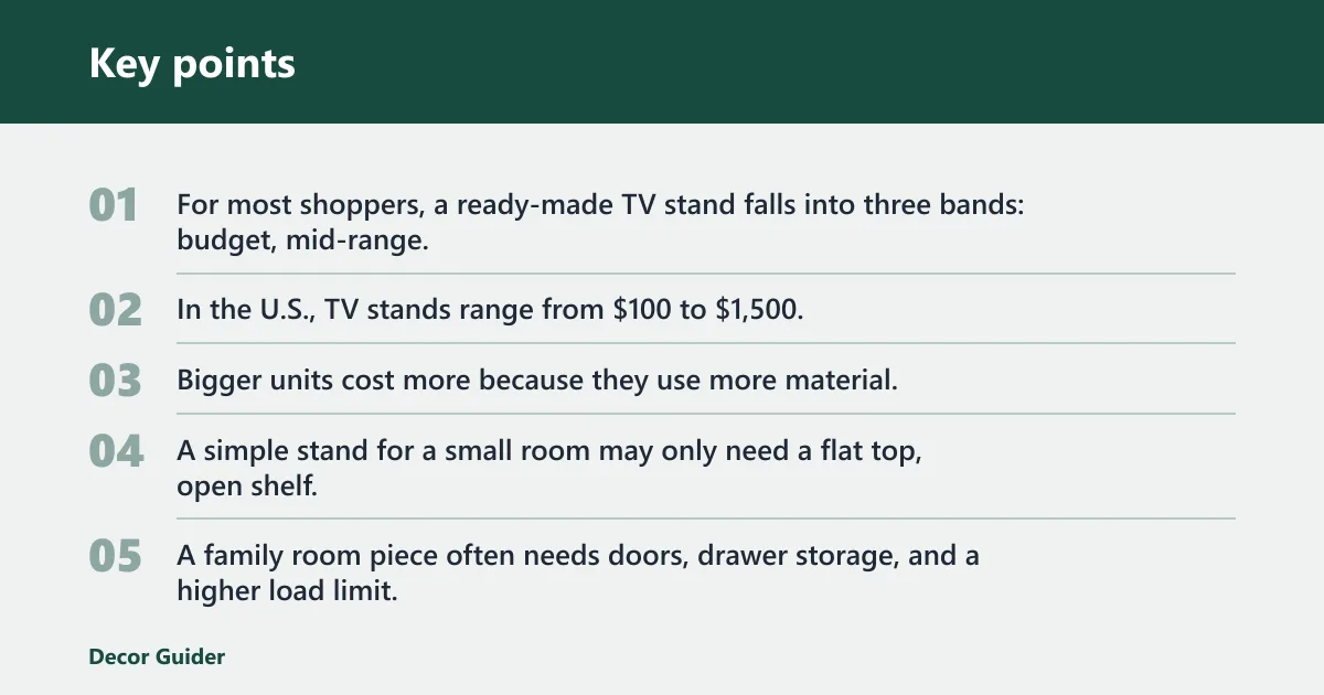 Key points: How much should a TV stand cost?