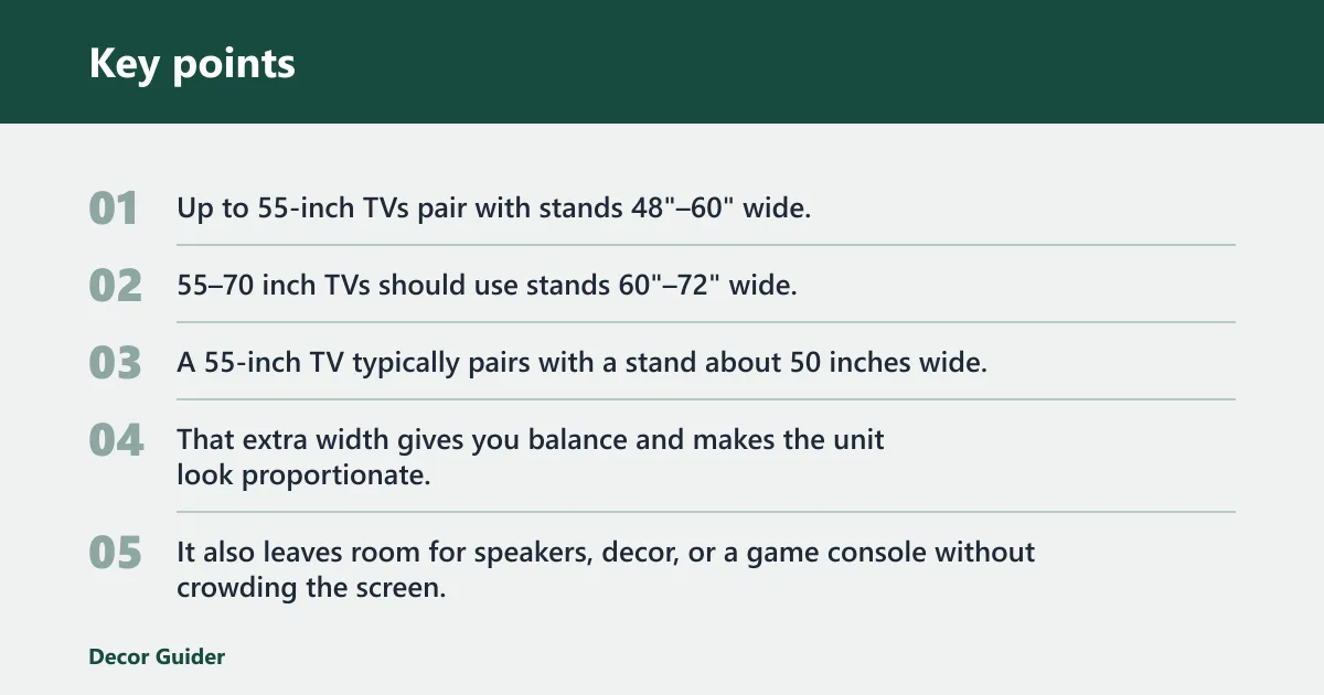 Key points: How do size and fit affect price?