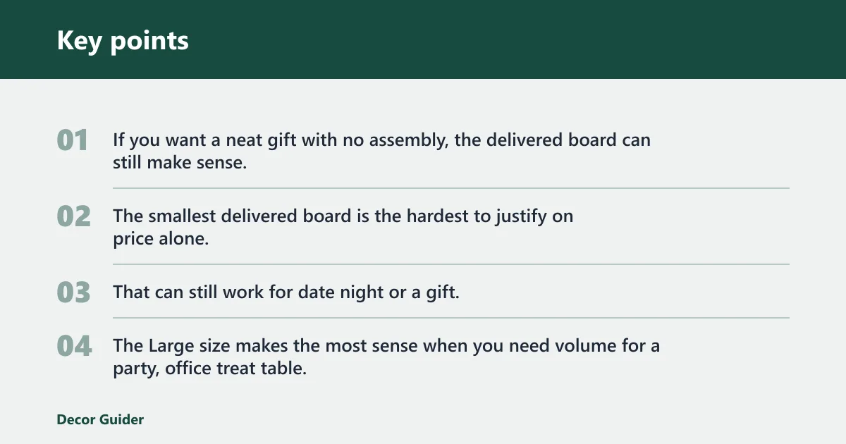 Key points: Quick price verdict by budget