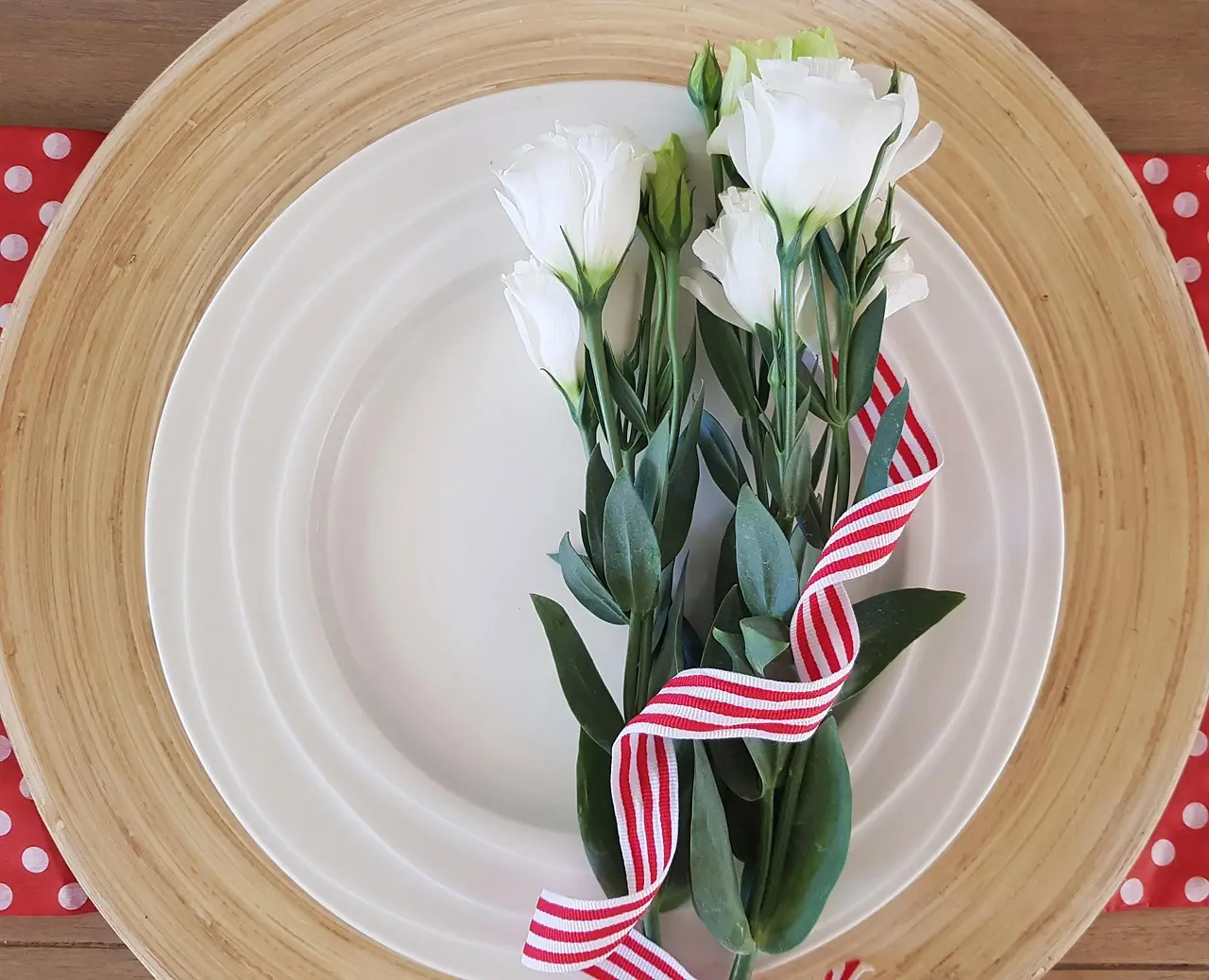 Valentine’s dinner cost at a glance