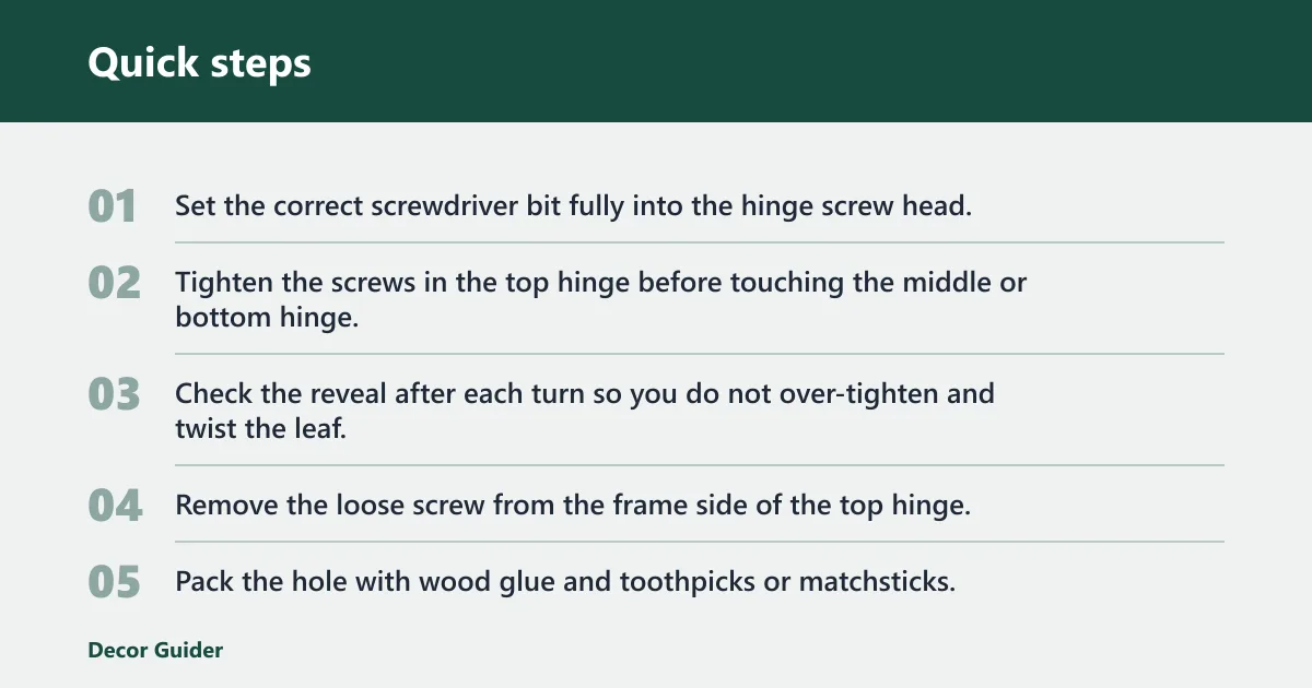 Quick steps: How to fix a sagging door