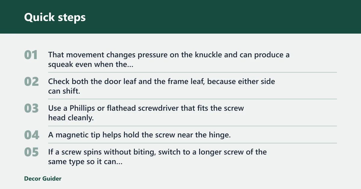 Quick steps: Check the hinge before you spray anything