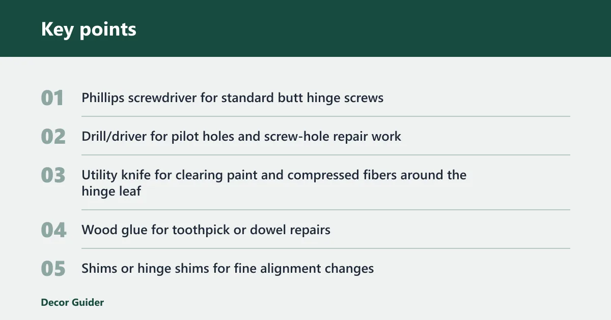 Key points: What you'll need