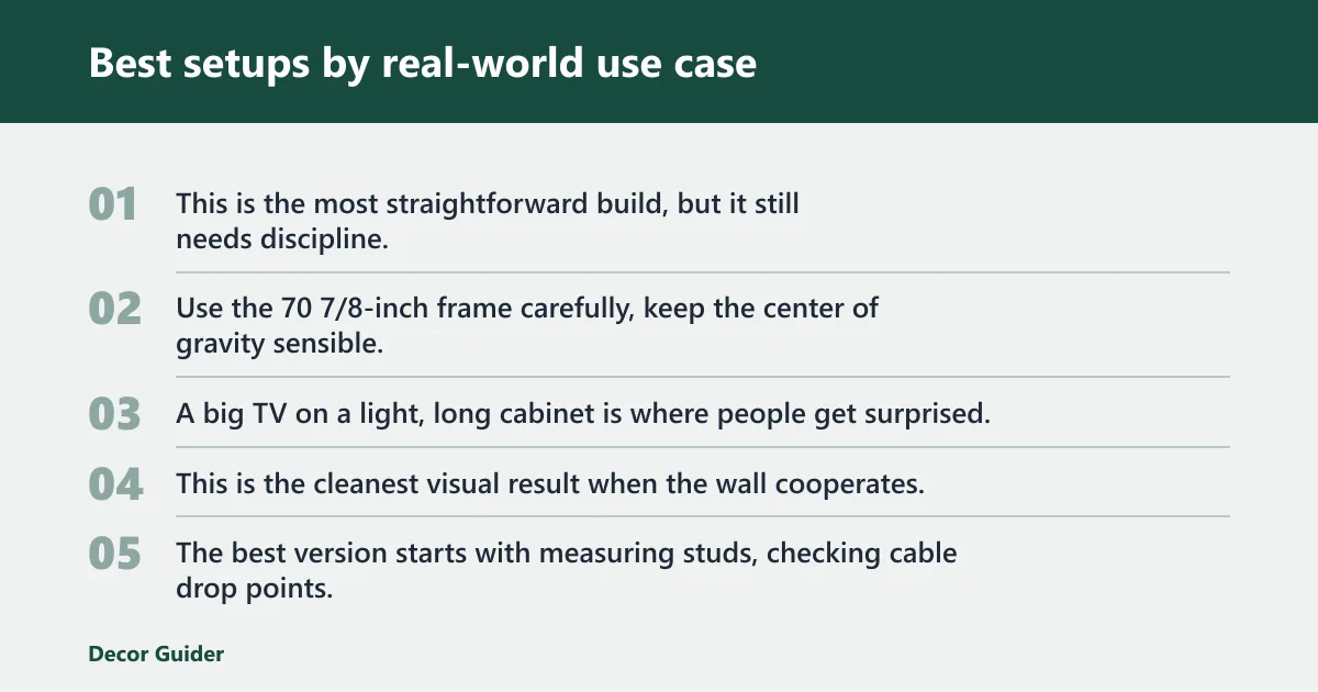 Steps: Best setups by real-world use case