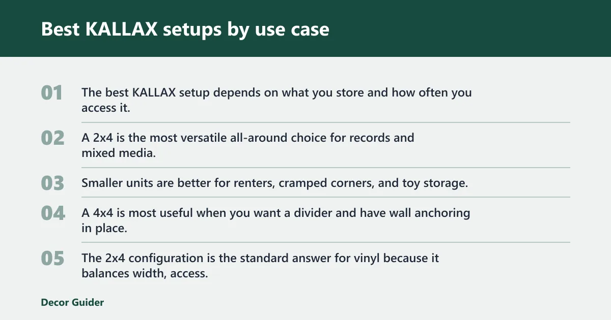 Steps: Best KALLAX setups by use case