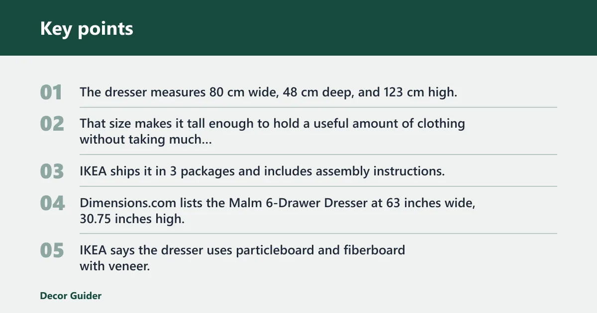 Key points: Specs at a glance