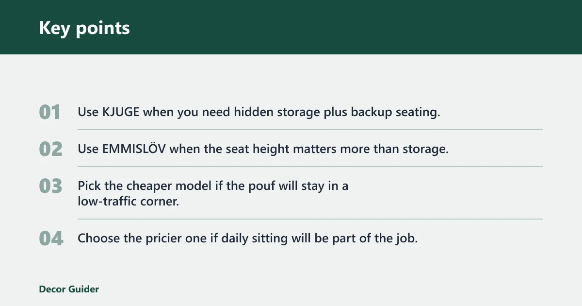 Key points: What the IKEA poufs can do