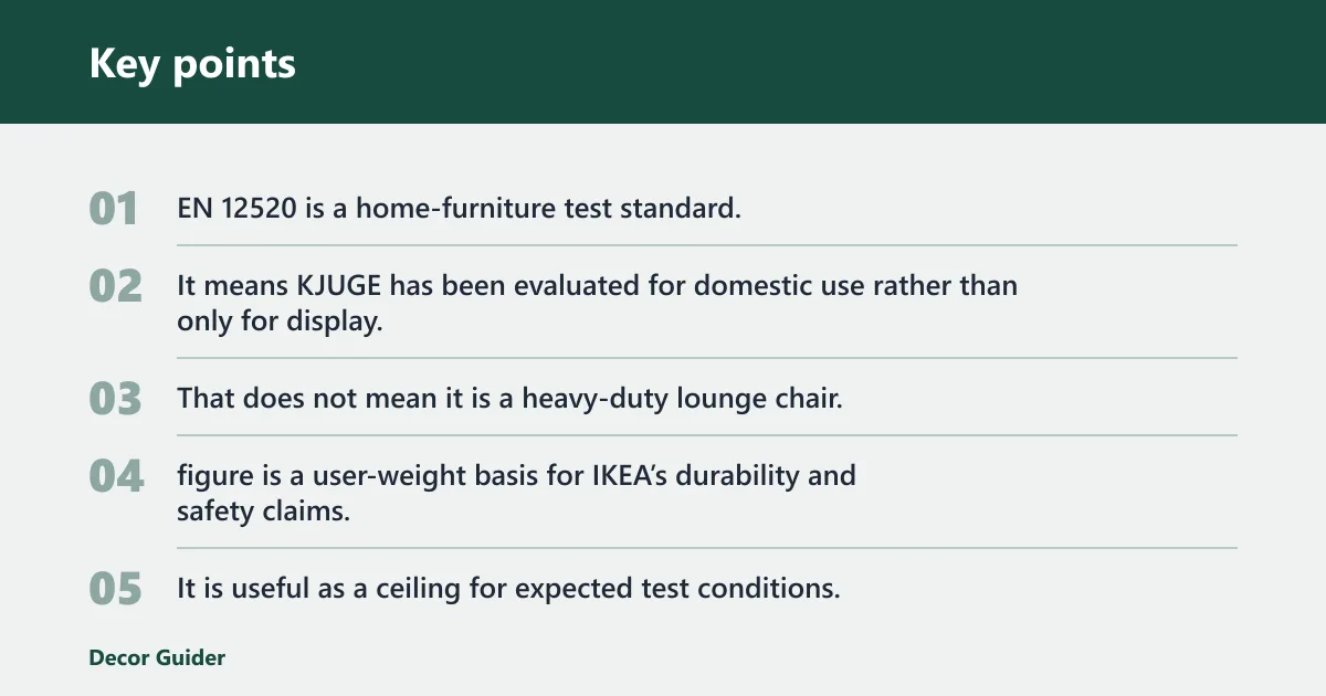 Key points: Is the IKEA pouf actually sturdy enough to sit on every day?