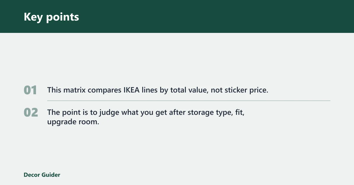 Key points: TV stand value matrix