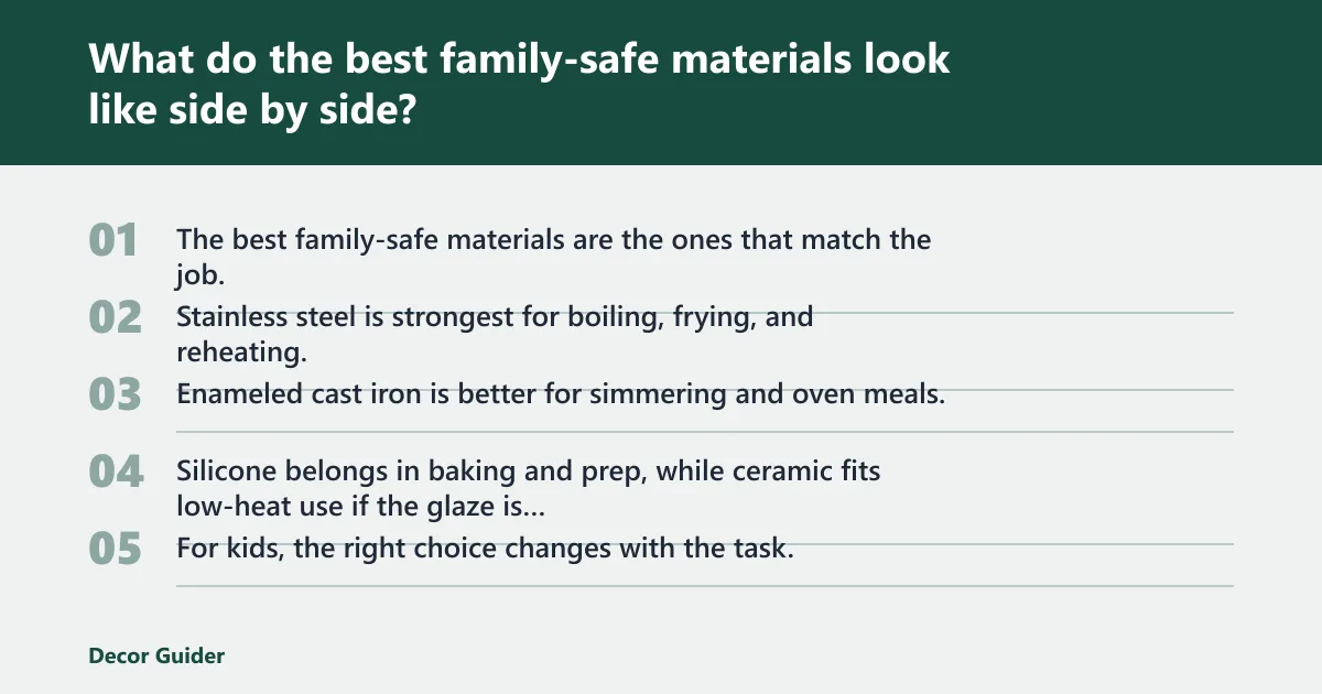 Steps: What do the best family-safe materials look like side by side?