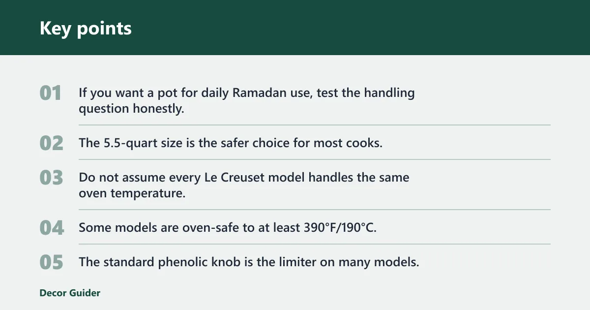 Key points: What does not?