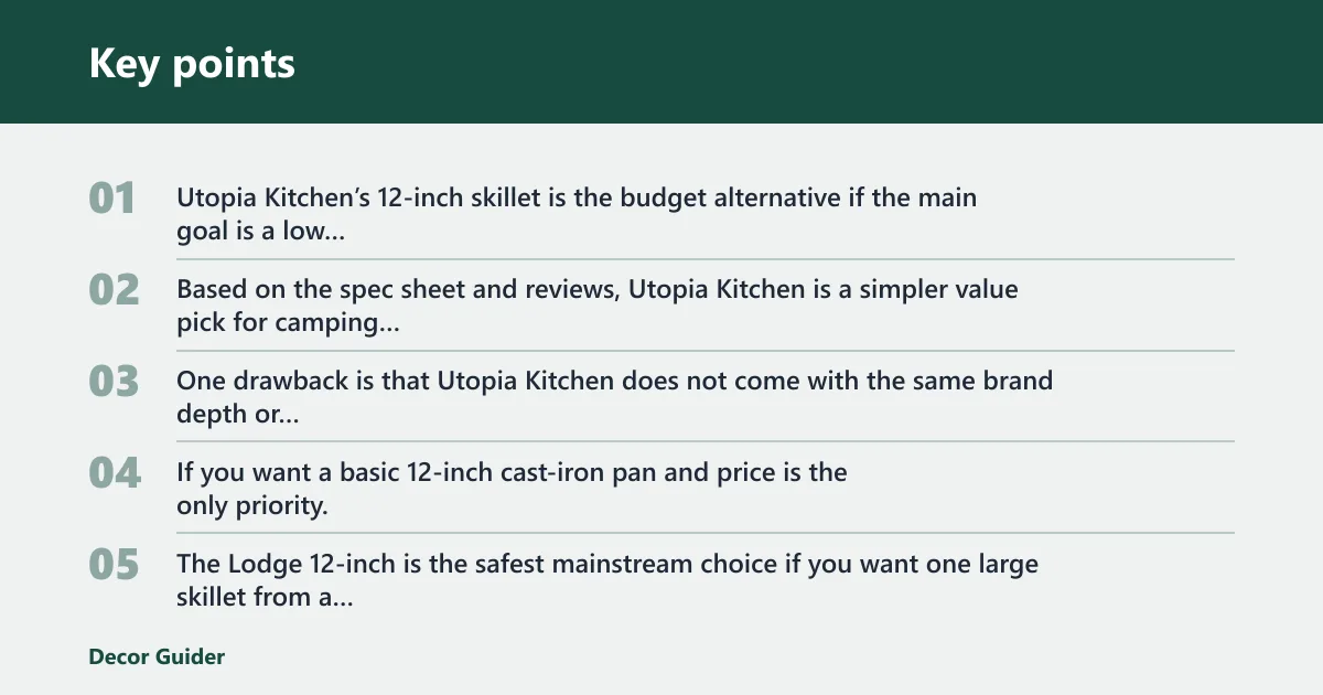 Key points: Alternatives