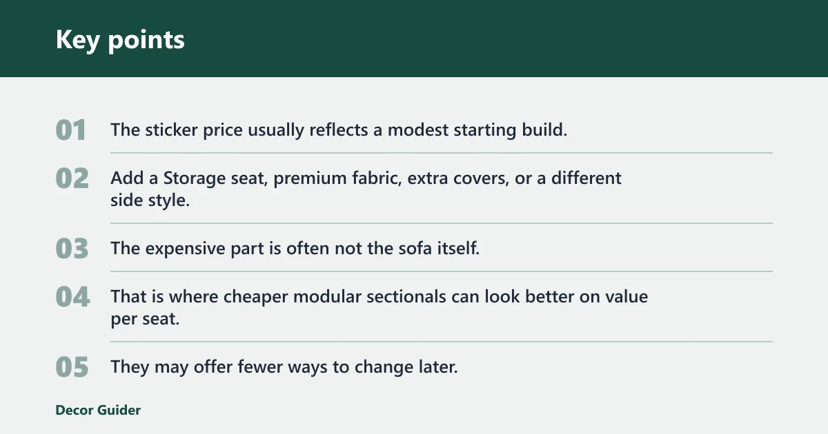 Key points: Why is Lovesac so expensive?