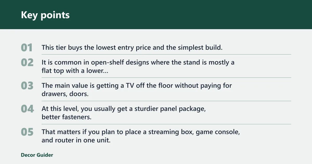 Key points: Low TV stand cost by tier
