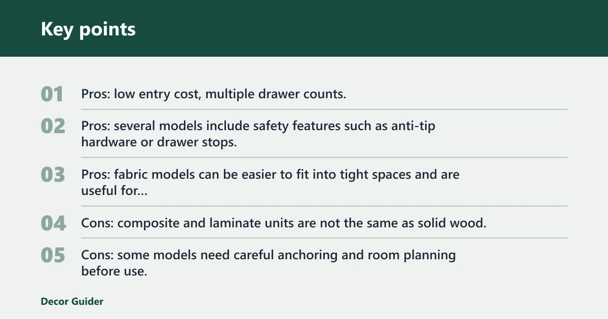 Key points: Verdict on Mainstays dressers