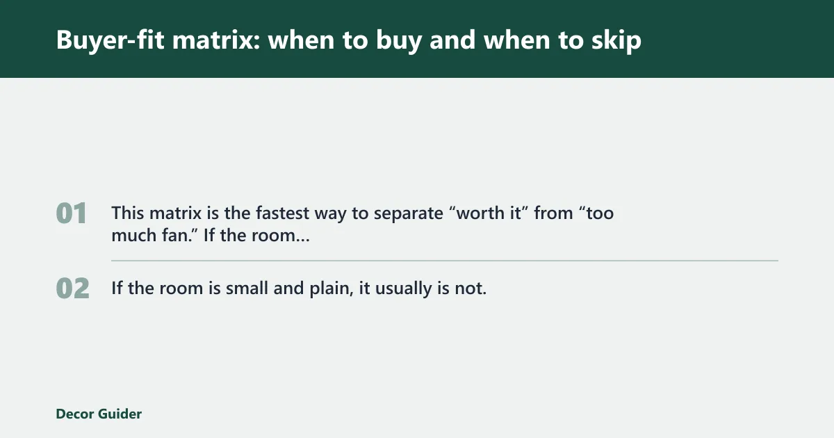 Steps: Buyer-fit matrix: when to buy and when to skip