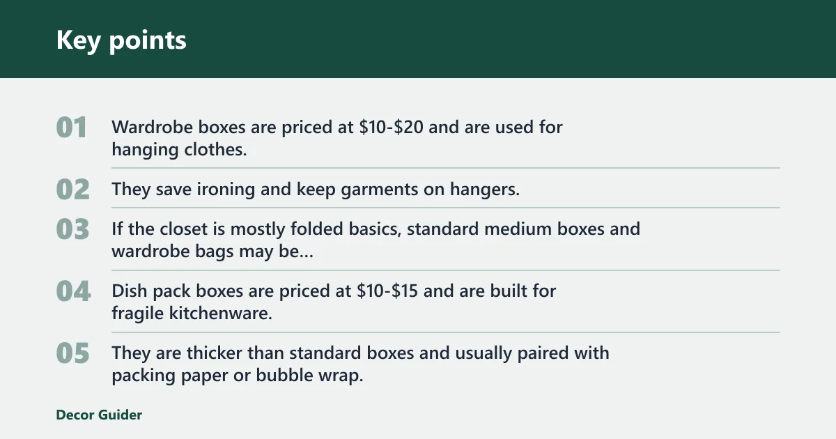 Key points: How much are specialty moving boxes?