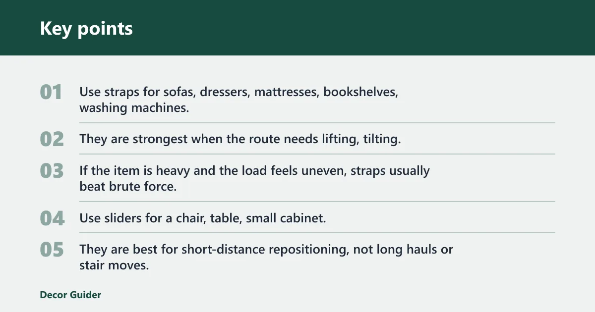 Key points: Choose Moving Straps if… / Choose Furniture Sliders if…